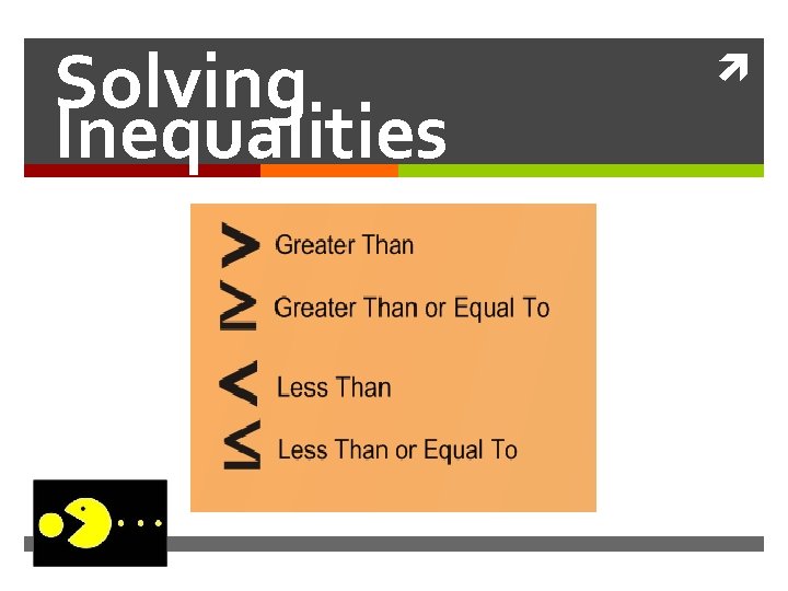 Solving Inequalities 