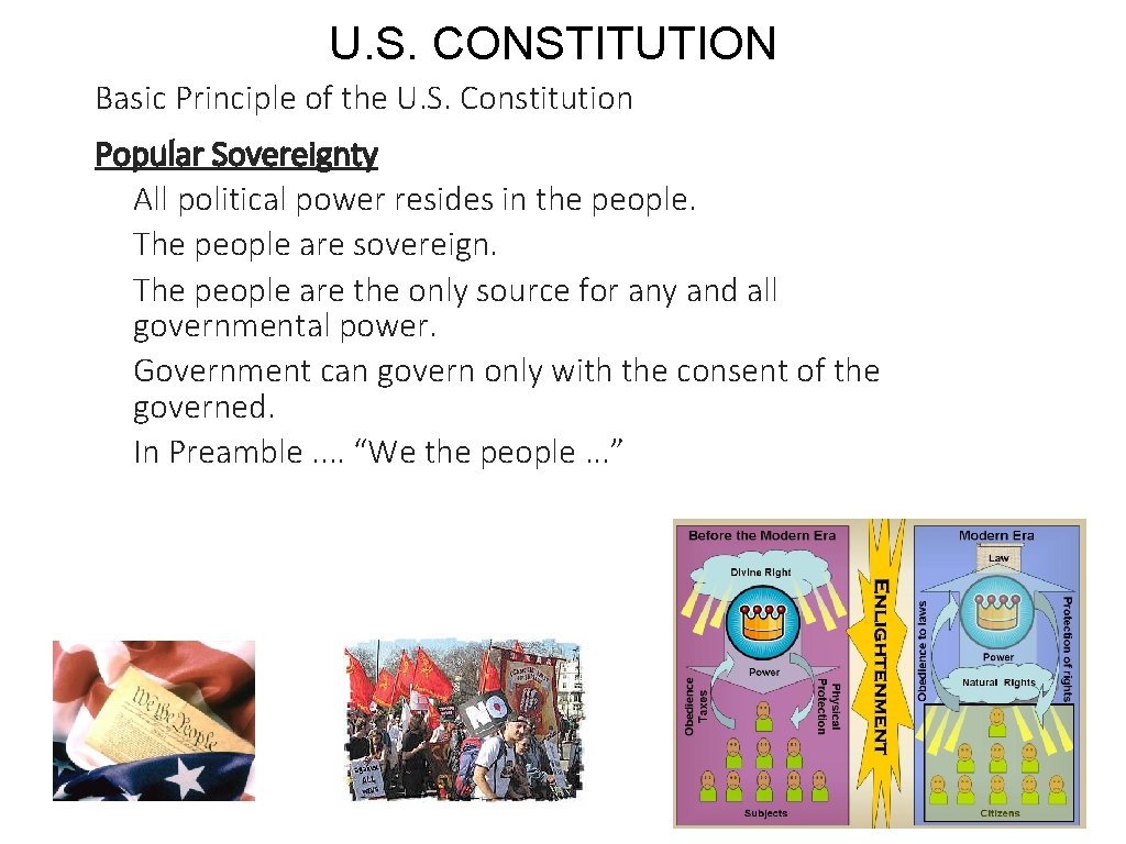 U. S. CONSTITUTION Basic Principle of the U. S. Constitution Popular Sovereignty All political