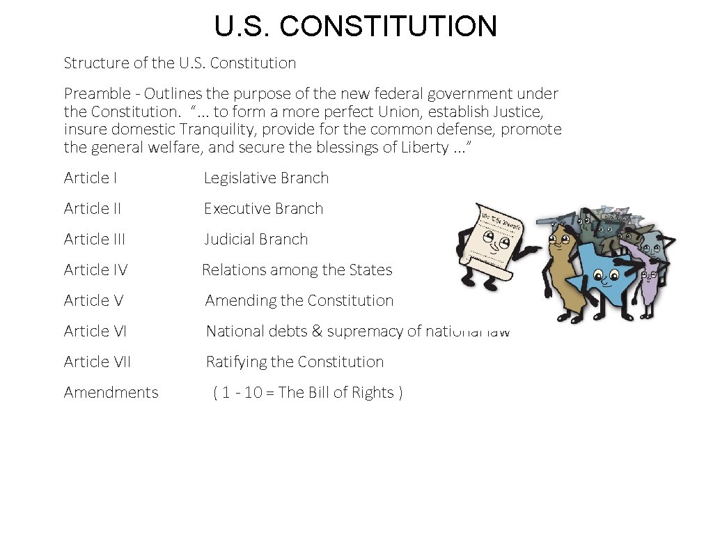 U. S. CONSTITUTION Structure of the U. S. Constitution Preamble - Outlines the purpose