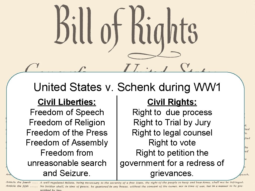 United States v. Schenk during WW 1 Civil Liberties: Freedom of Speech Freedom of
