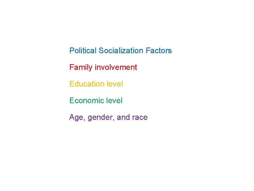 Political Socialization Factors Family involvement Education level Economic level Age, gender, and race 