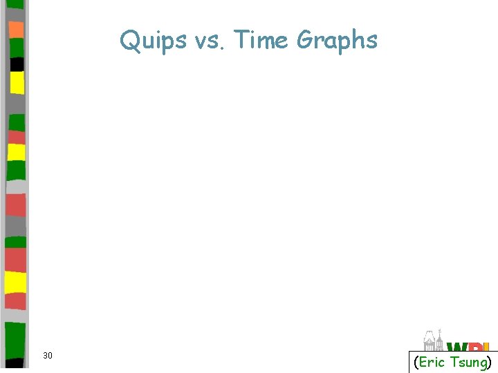 Quips vs. Time Graphs 30 (Eric Tsung) 