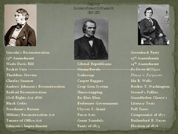Chapter 15 Reconstruction and the New south 1865 -1890 Lincoln’s Reconstruction Greenback Party 13