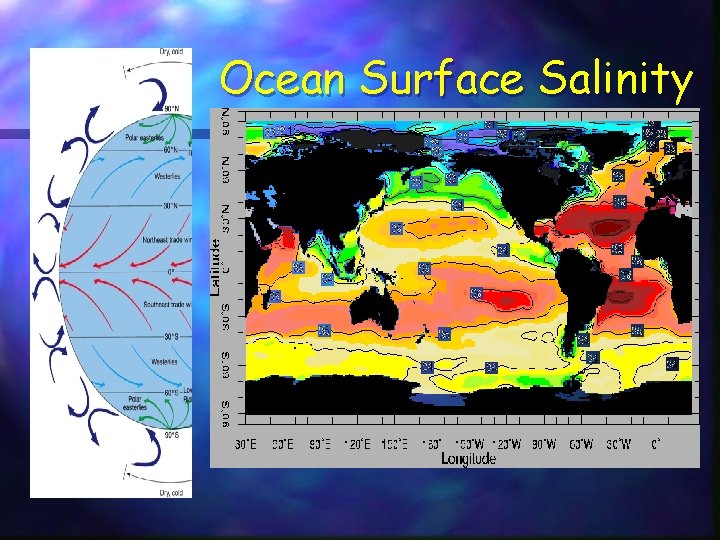 Ocean Surface Salinity 