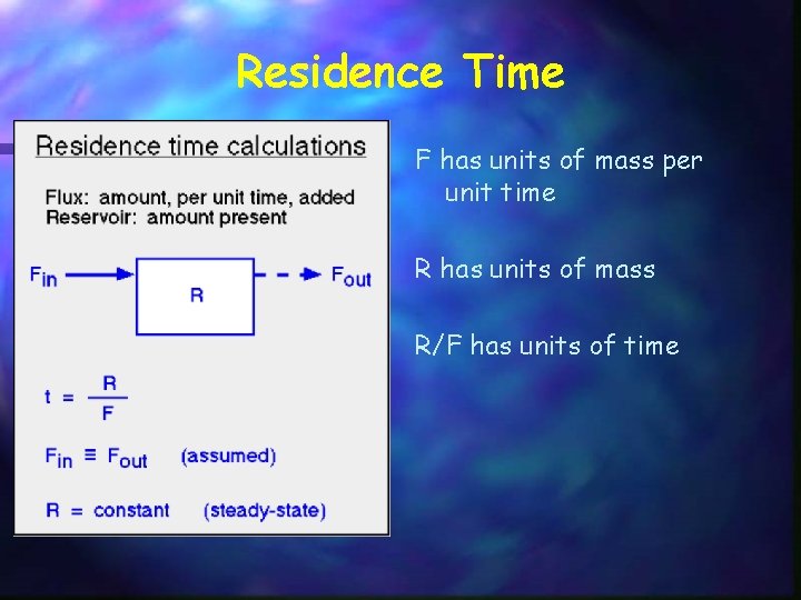 Residence Time F has units of mass per unit time R has units of