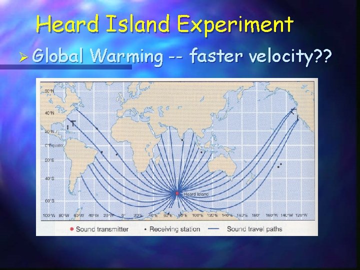 Heard Island Experiment Ø Global Warming -- faster velocity? ? 