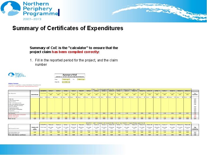 Summary of Certificates of Expenditures Summary of Co. E is the ”calculator” to ensure
