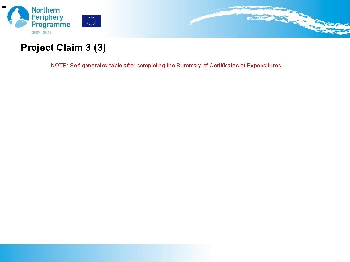 Project Claim 3 (3) NOTE: Self generated table after completing the Summary of Certificates