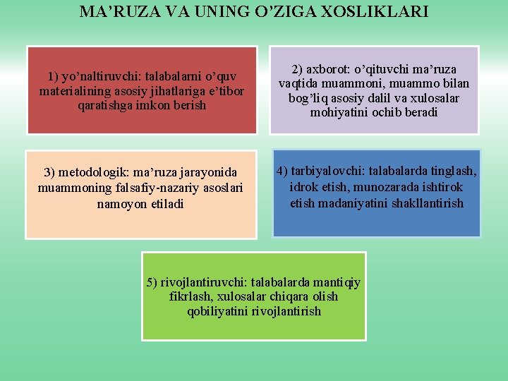 MA’RUZA VA UNING O’ZIGA XOSLIKLARI 1) yo’naltiruvchi: talabalarni o’quv materialining asosiy jihatlariga e’tibor qaratishga