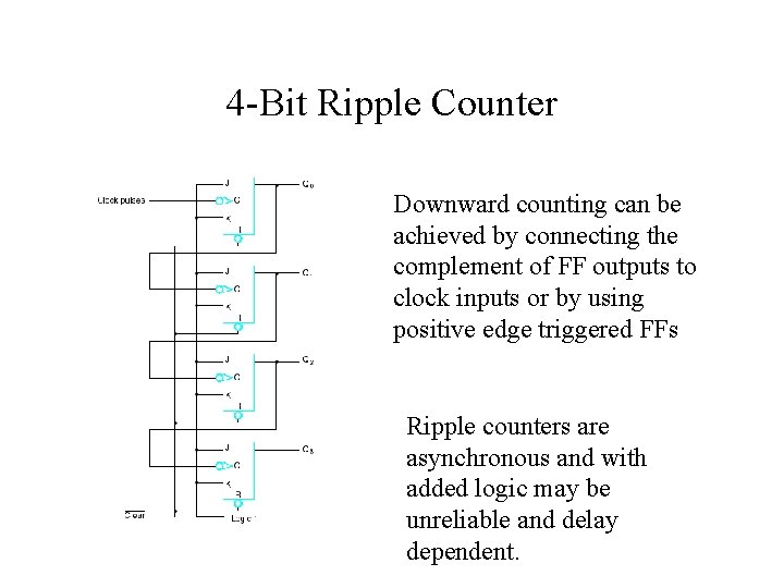 4 -Bit Ripple Counter Downward counting can be achieved by connecting the complement of