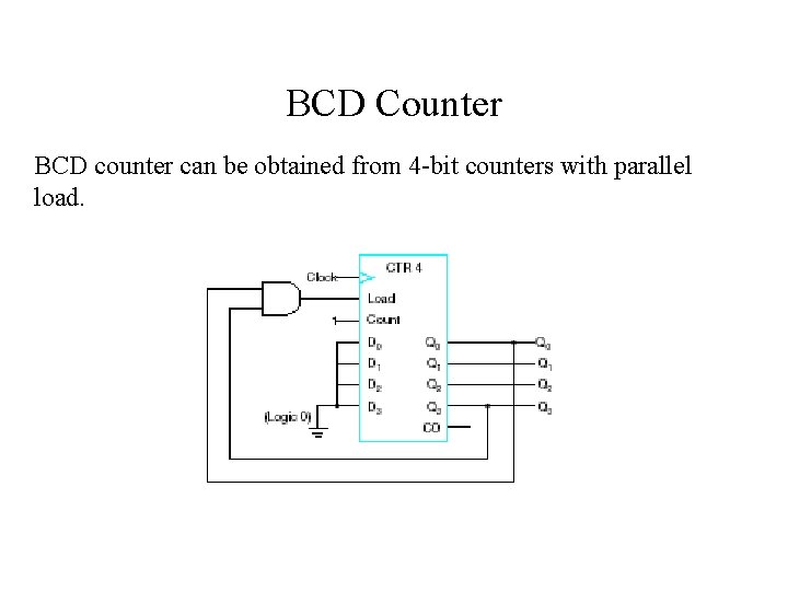 BCD Counter BCD counter can be obtained from 4 -bit counters with parallel load.