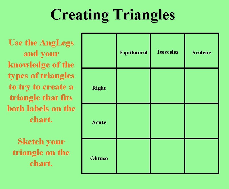 Creating Triangles Use the Ang. Legs and your knowledge of the types of triangles