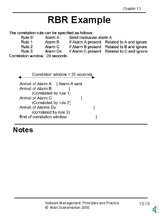 Chapter 13 RBR Example Notes Network Management: Principles and Practice © Mani Subramanian 2000