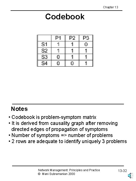 Chapter 13 Codebook Notes • Codebook is problem-symptom matrix • It is derived from