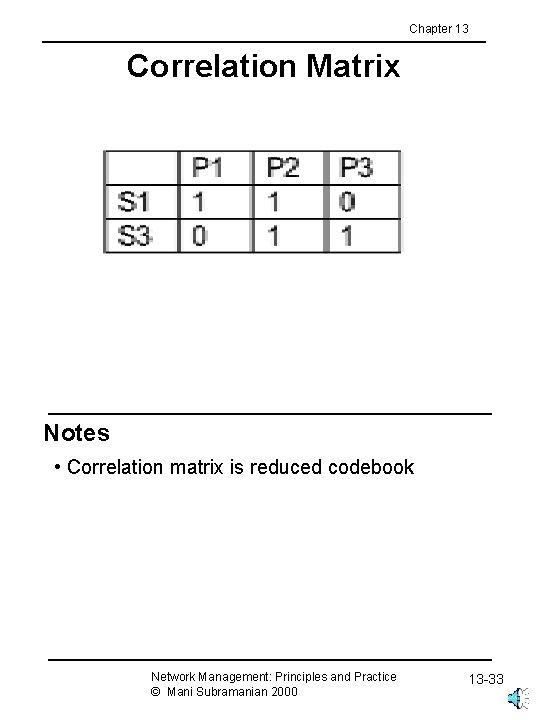 Chapter 13 Correlation Matrix Notes • Correlation matrix is reduced codebook Network Management: Principles