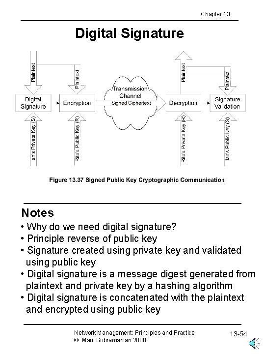 Chapter 13 Digital Signature Notes • Why do we need digital signature? • Principle