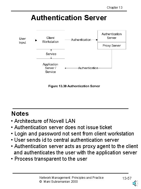 Chapter 13 Authentication Server Notes • Architecture of Novell LAN • Authentication server does