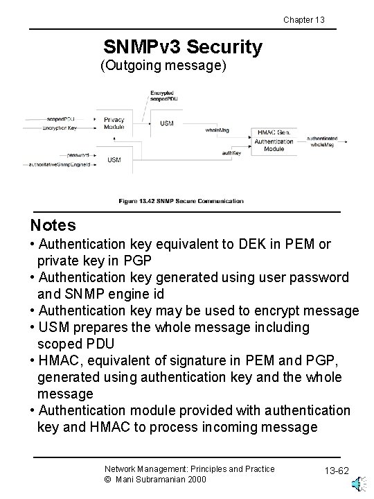 Chapter 13 SNMPv 3 Security (Outgoing message) Notes • Authentication key equivalent to DEK