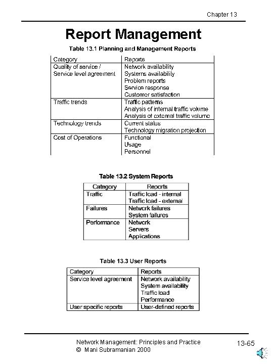 Chapter 13 Report Management Network Management: Principles and Practice © Mani Subramanian 2000 13