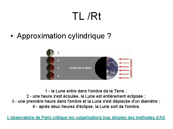 TL /Rt • Approximation cylindrique ? 1 - la Lune entre dans l'ombre de