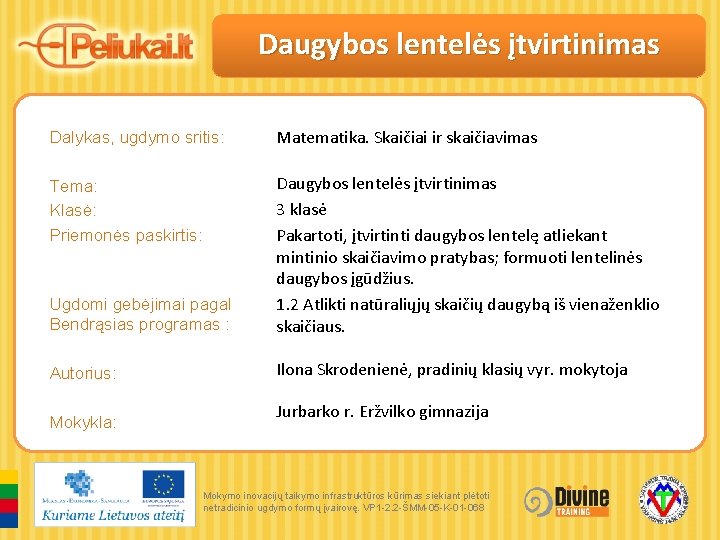 Daugybos lentelės įtvirtinimas Dalykas, ugdymo sritis: Matematika. Skaičiai ir skaičiavimas Tema: Klasė: Priemonės paskirtis: