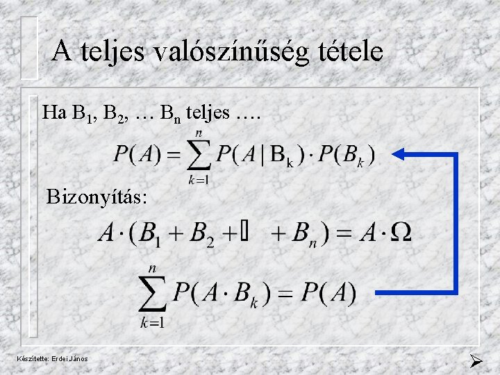 A teljes valószínűség tétele Ha B 1, B 2, … Bn teljes …. Bizonyítás: