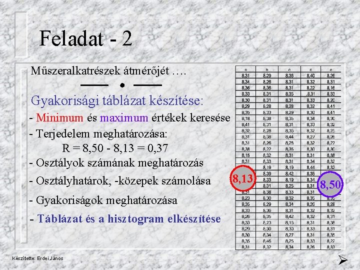 Feladat - 2 Műszeralkatrészek átmérőjét …. Gyakorisági táblázat készítése: - Minimum és maximum értékek