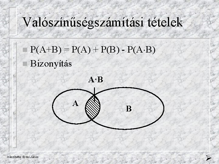 Valószínűségszámítási tételek P(A+B) = P(A) + P(B) - P(A B) n Bizonyítás n A·B