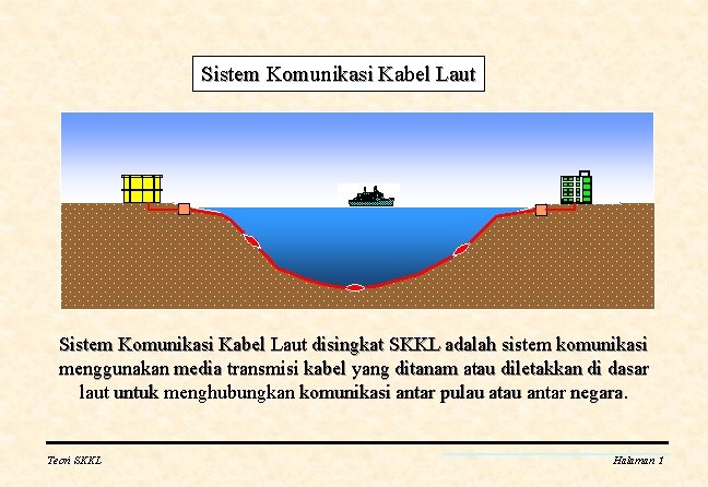 Sistem Komunikasi Kabel Laut disingkat SKKL adalah sistem komunikasi menggunakan media transmisi kabel yang