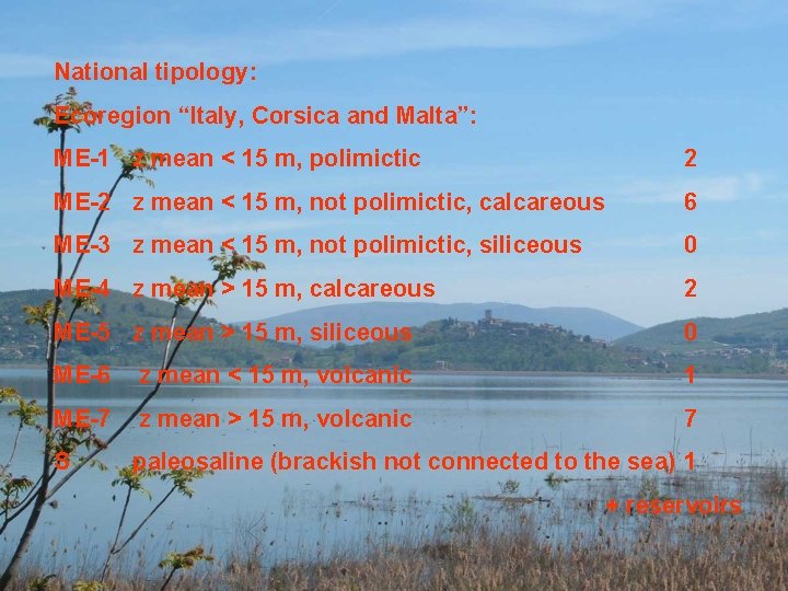 National tipology: Ecoregion “Italy, Corsica and Malta”: ME-1 z mean < 15 m, polimictic