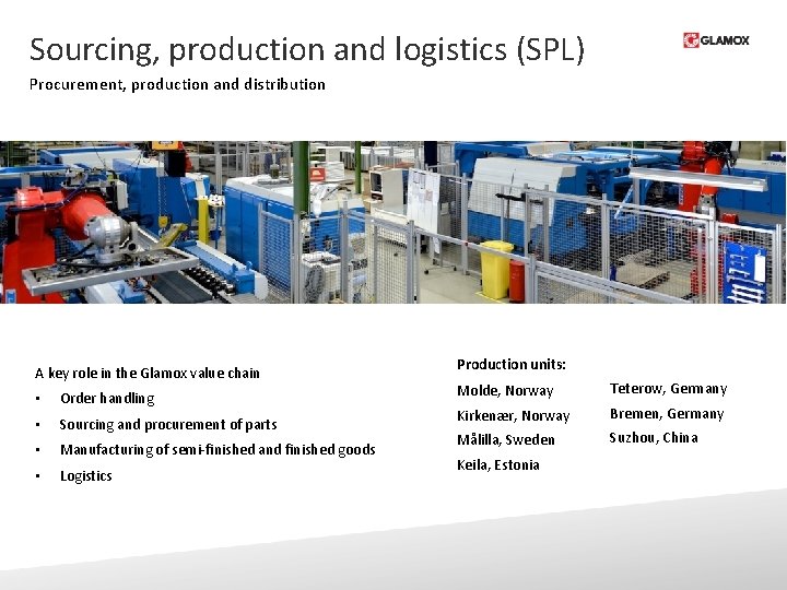Sourcing, production and logistics (SPL) Procurement, production and distribution A key role in the