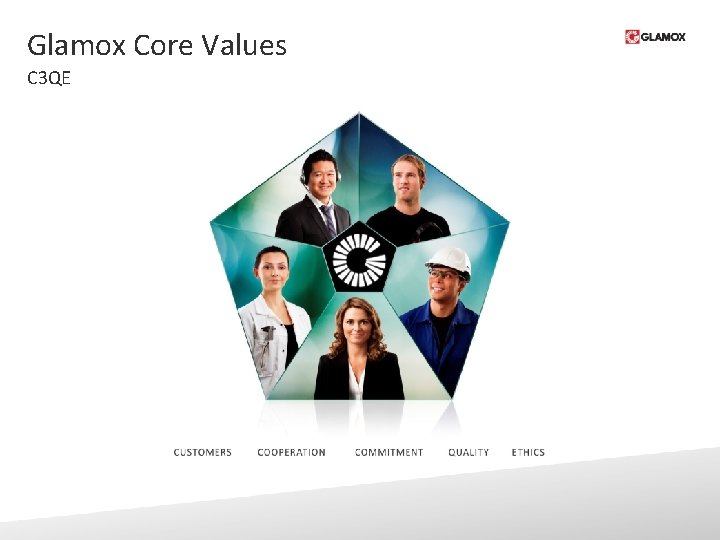 Glamox Core Values C 3 QE 