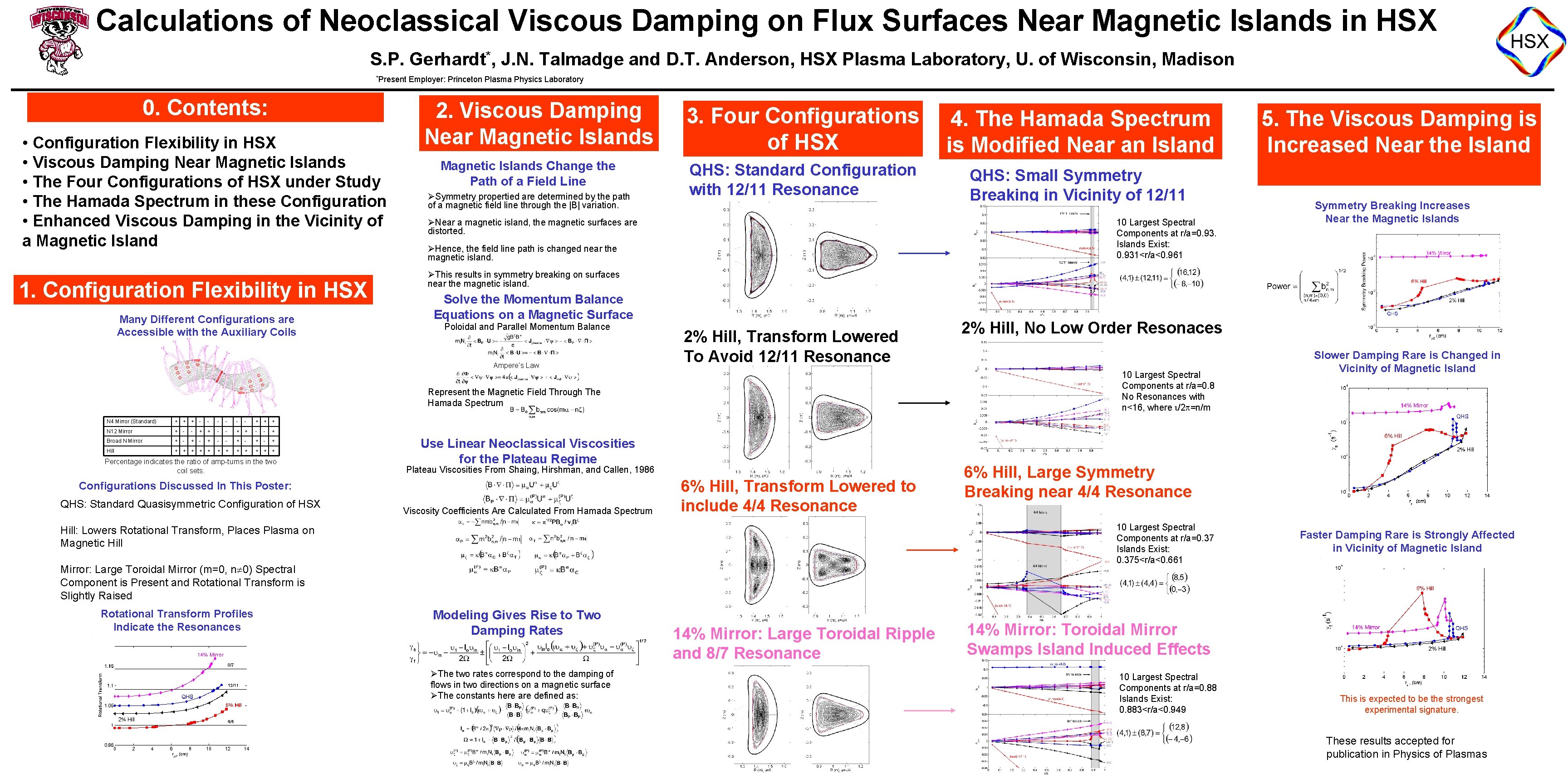 Calculations of Neoclassical Viscous Damping on Flux Surfaces Near Magnetic Islands in HSX S.