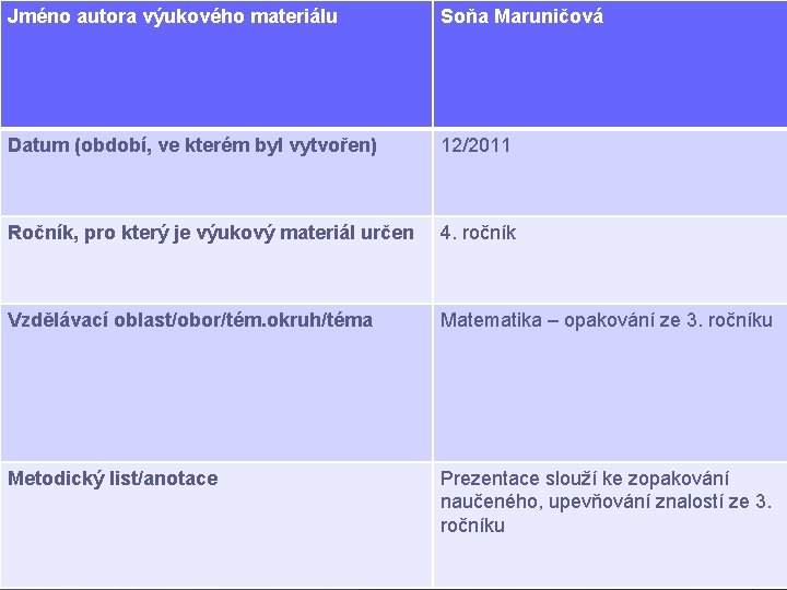 Jméno autora výukového materiálu Soňa Maruničová Datum (období, ve kterém byl vytvořen) 12/2011 Ročník,