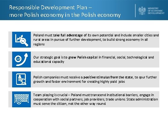 Responsible Development Plan – more Polish economy in the Polish economy Poland must take