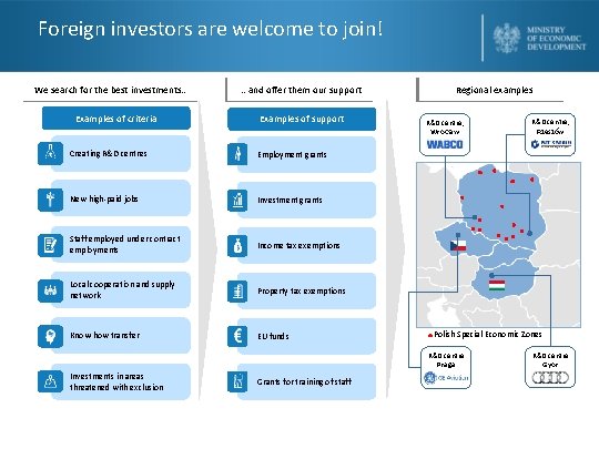 Foreign investors are welcome to join! We search for the best investments… Examples of