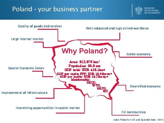 Poland - your business partner Quality of goods and services Well-educated and high skilled