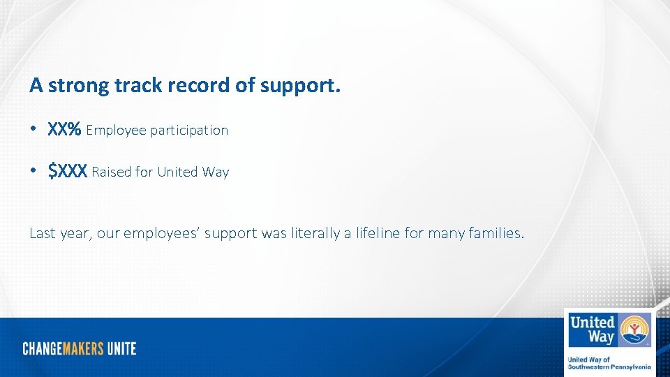 A strong track record of support. • XX% Employee participation • $XXX Raised for