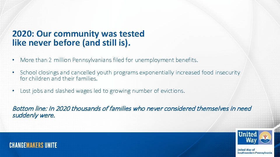 2020: Our community was tested like never before (and still is). • More than