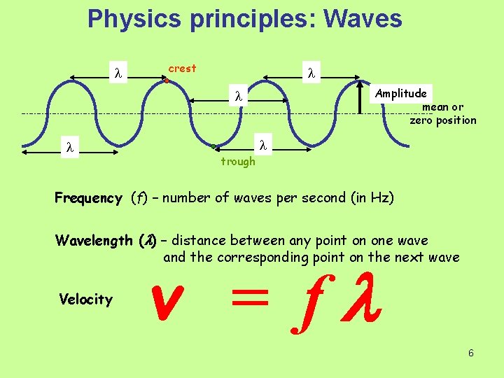 Physics principles: Waves l crest l Amplitude mean or zero position l l l