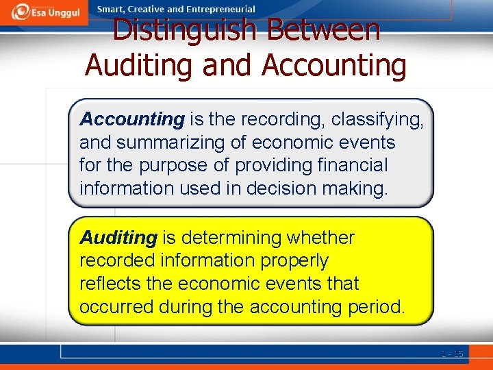 Distinguish Between Auditing and Accounting is the recording, classifying, and summarizing of economic events