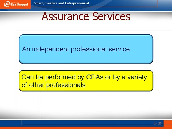 Assurance Services An independent professional service Can be performed by CPAs or by a