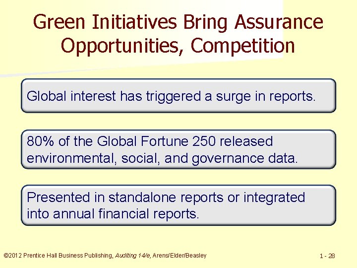 Green Initiatives Bring Assurance Opportunities, Competition Global interest has triggered a surge in reports.