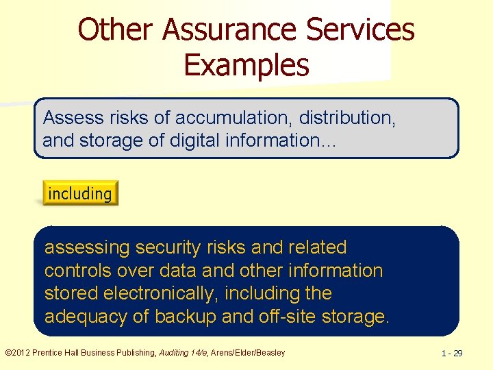 Other Assurance Services Examples Assess risks of accumulation, distribution, and storage of digital information…