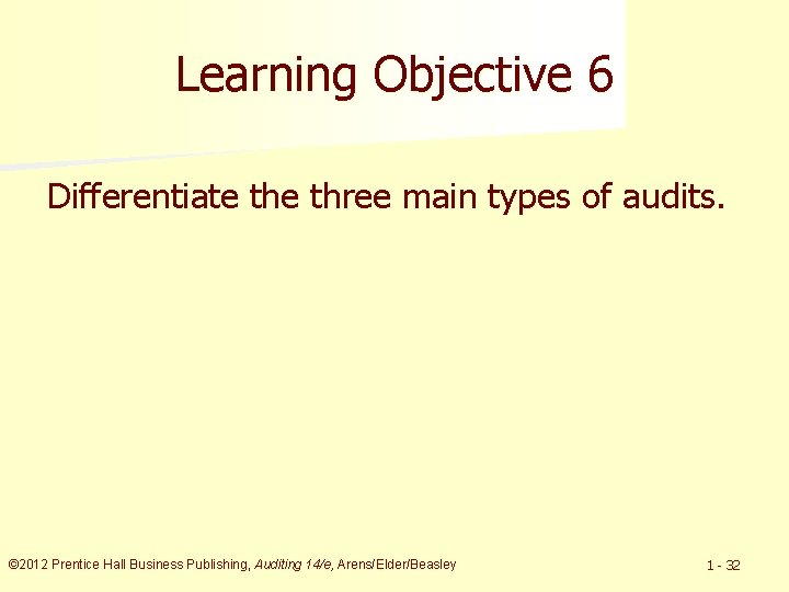 Learning Objective 6 Differentiate three main types of audits. © 2012 Prentice Hall Business