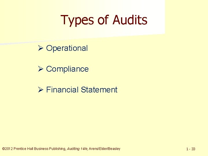 Types of Audits Ø Operational Ø Compliance Ø Financial Statement © 2012 Prentice Hall