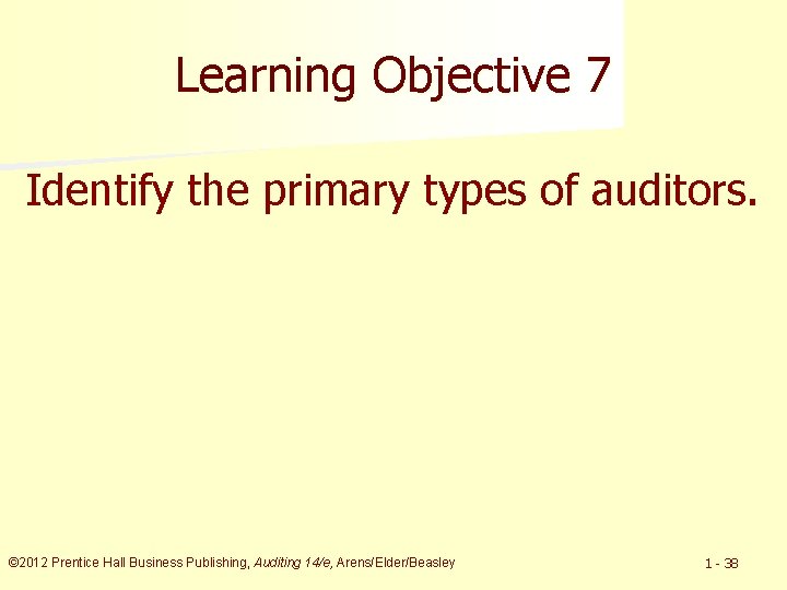 Learning Objective 7 Identify the primary types of auditors. © 2012 Prentice Hall Business