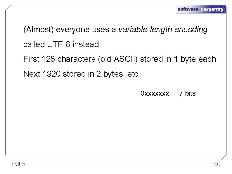 (Almost) everyone uses a variable-length encoding called UTF-8 instead First 128 characters (old ASCII)