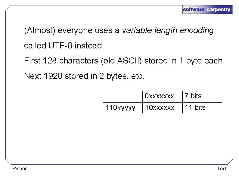 (Almost) everyone uses a variable-length encoding called UTF-8 instead First 128 characters (old ASCII)