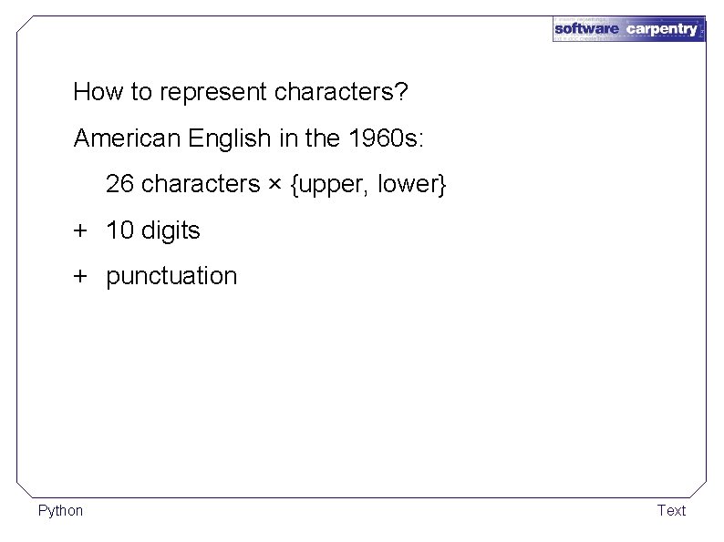 How to represent characters? American English in the 1960 s: 26 characters × {upper,